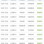 曝光杀猪盘博源国际 黑款88万-赌博论坛-博彩技巧-赌博策略论坛